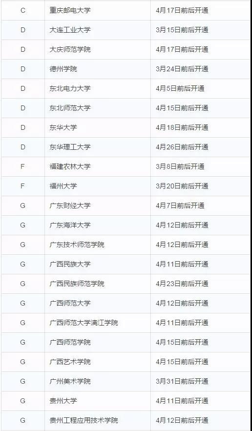 校考查詢