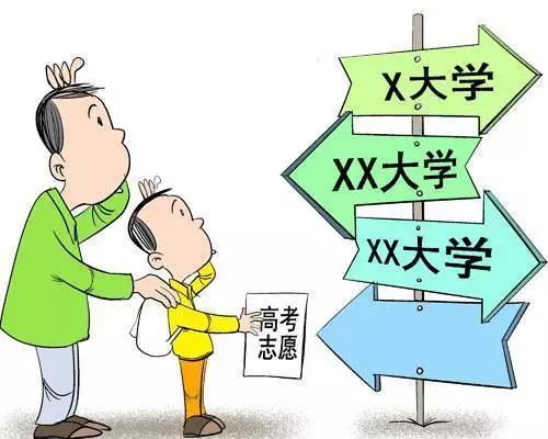 填報(bào)志愿
