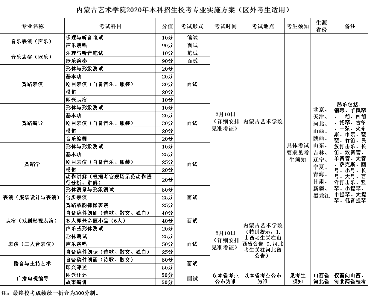 區(qū)外.png