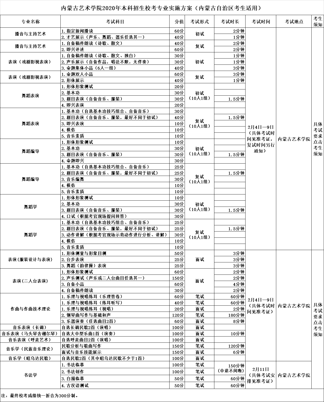 區(qū)內(nèi).png
